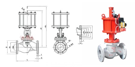 ��ӷ��m��ֹ�y�Y���D