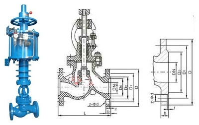 ���(d��ng)�ߜؽ�ֹ�y�Y(ji��)��(g��u)�D