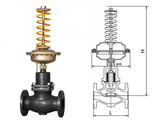 ����ʽ�y�����{(di��o)��(ji��)�y�Y(ji��)��(g��u)